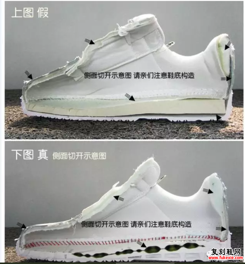 NIKE AIR  Force 1 真假辨别，耐克空军一号板鞋真假对比图解