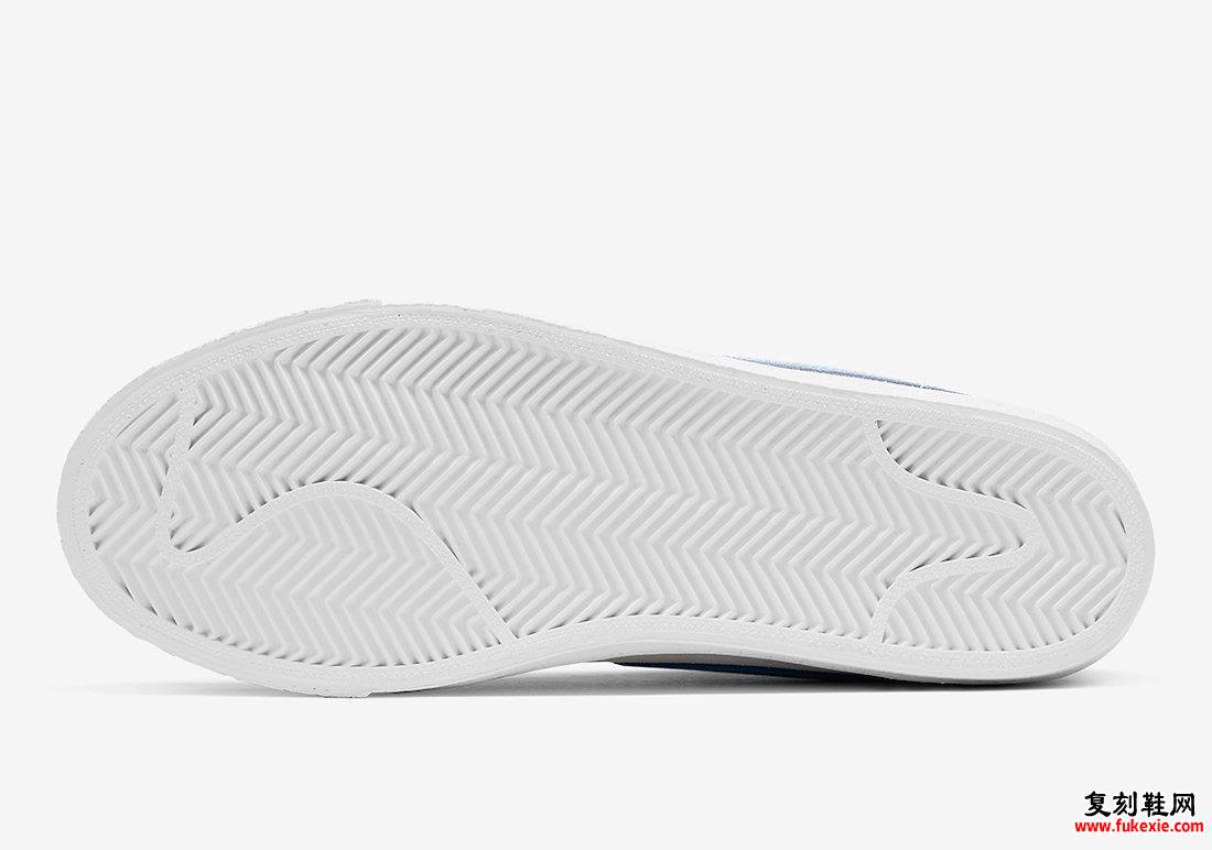 Nike SB Blazer Mid Gray Blue White 864349-008发售日期信息