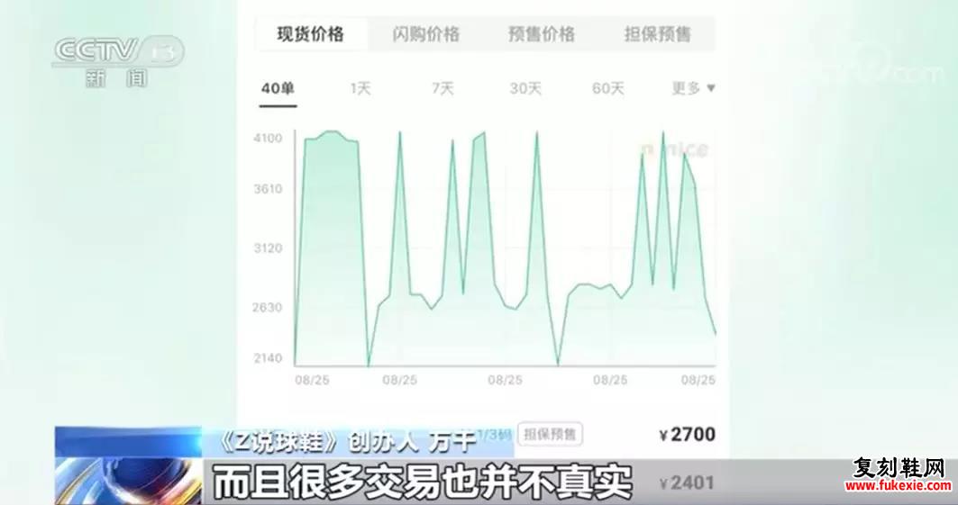 国产鞋原价1500炒到49999？“炒鞋”当心“鸡飞蛋打”