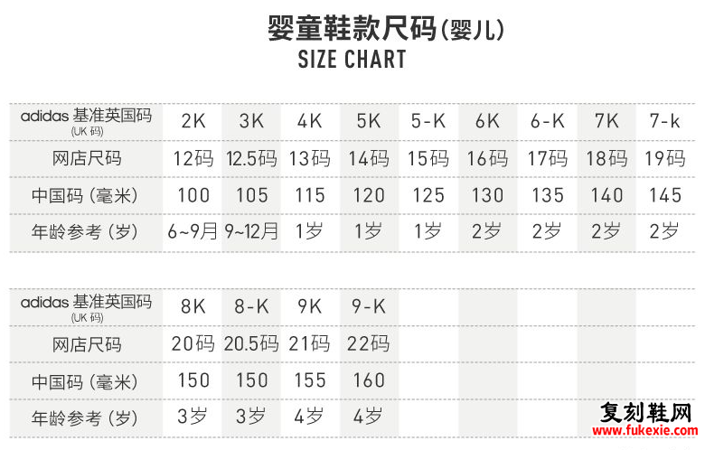 Adidas阿迪达斯鞋码对照表阿迪达斯运动鞋码应该怎么选呢-