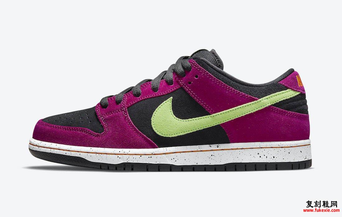 Nike SB Dunk Low ACG Terra Red Plum BQ6817-501 发布日期