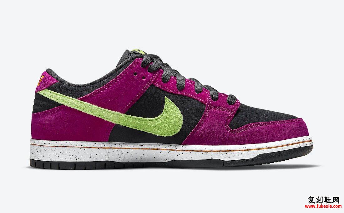 Nike SB Dunk Low ACG Terra Red Plum BQ6817-501 发布日期