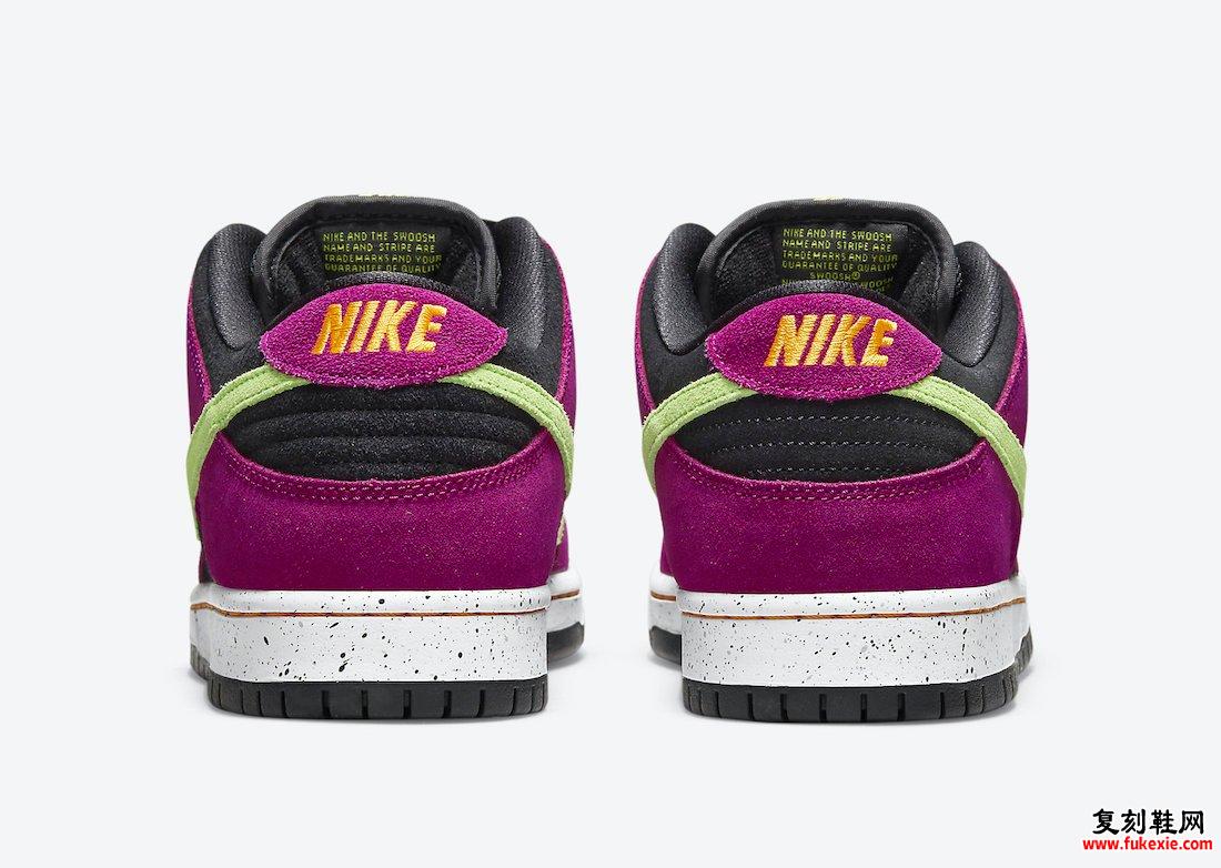 Nike SB Dunk Low ACG Terra Red Plum BQ6817-501 发布日期