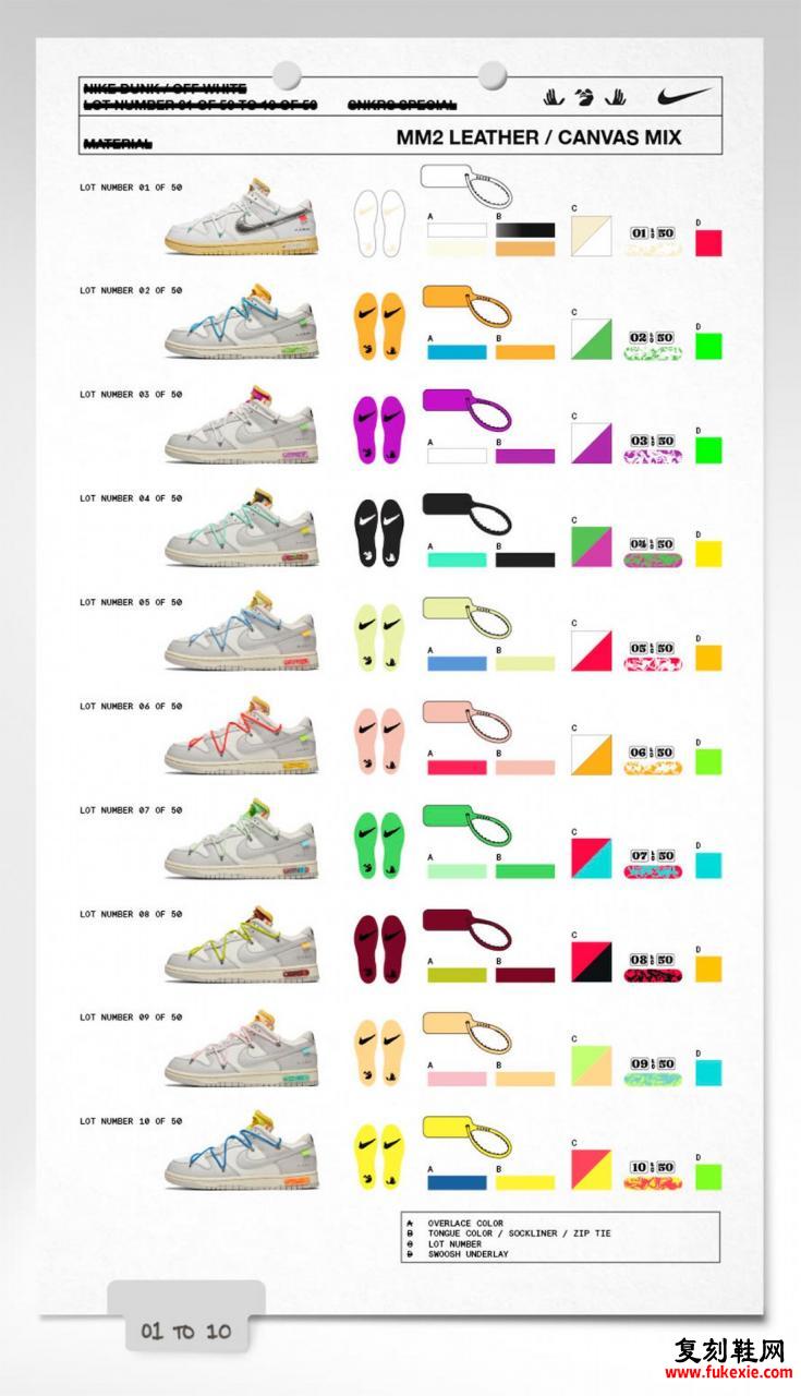 Off-White The 50 Nike Dunk Low 发售日期