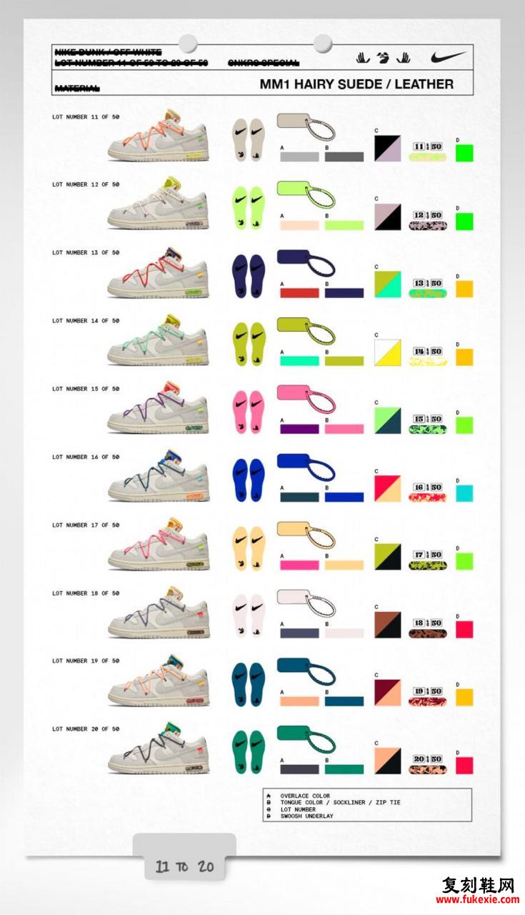 Off-White The 50 Nike Dunk Low 发售日期