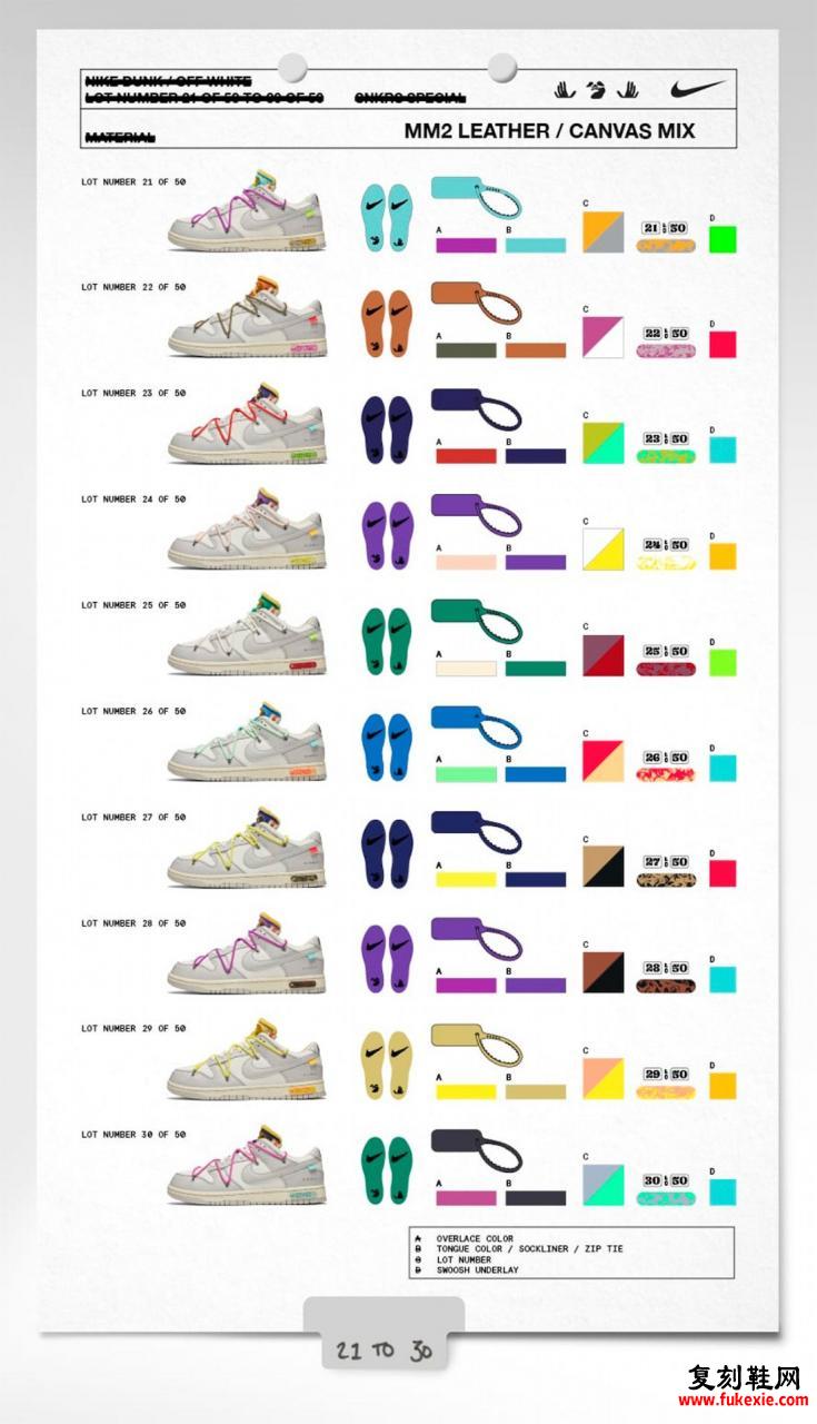 Off-White The 50 Nike Dunk Low 发售日期