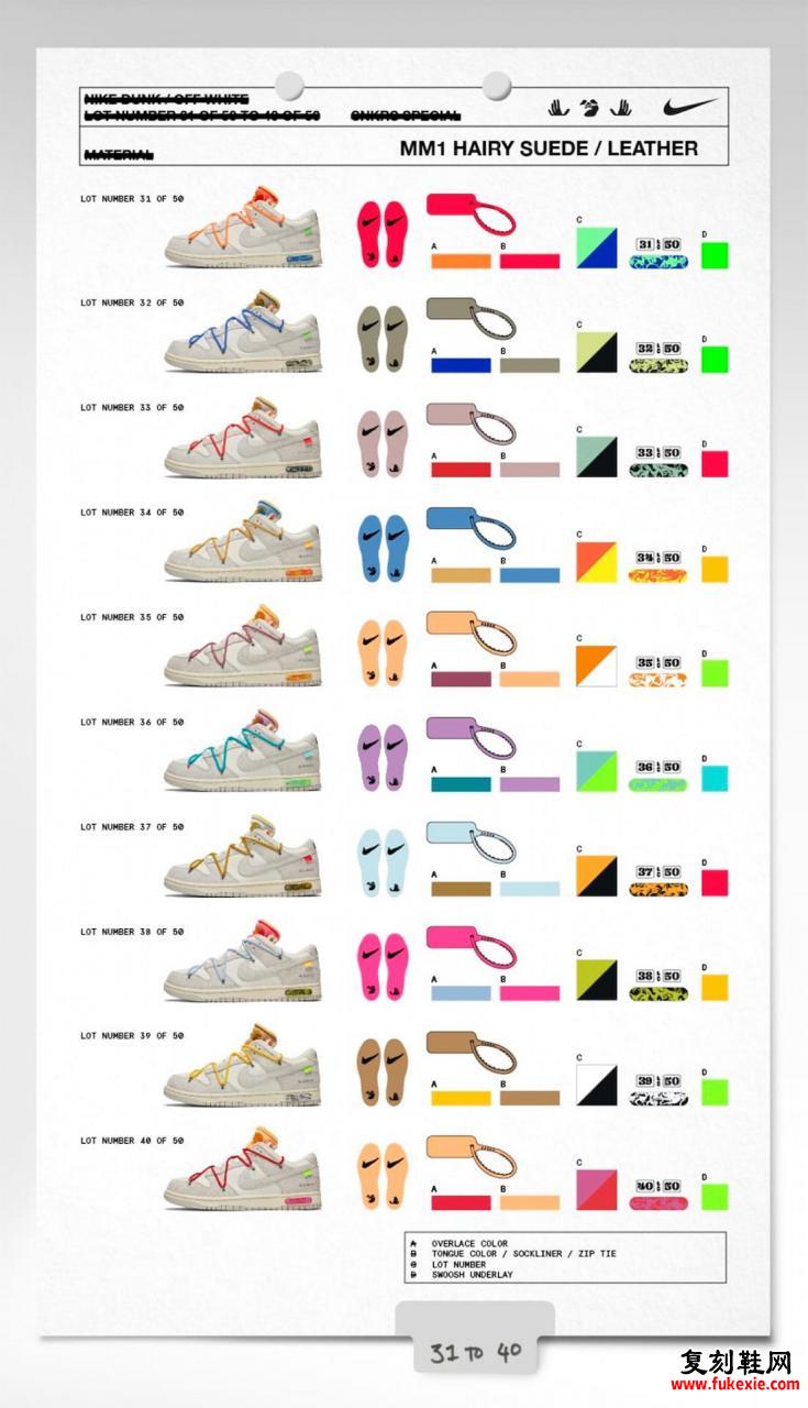 Off-White The 50 Nike Dunk Low 发售日期