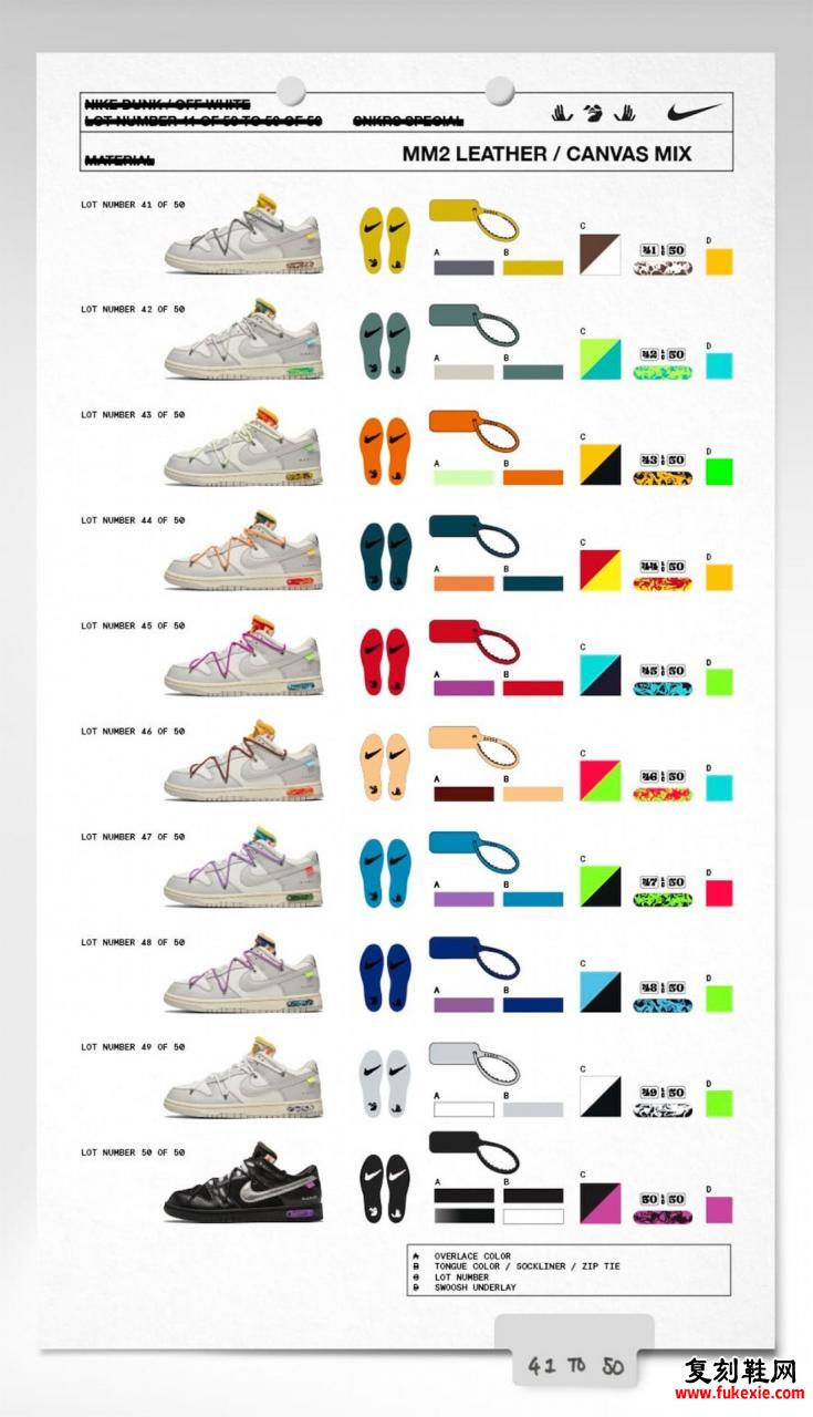 Off-White The 50 Nike Dunk Low 发售日期