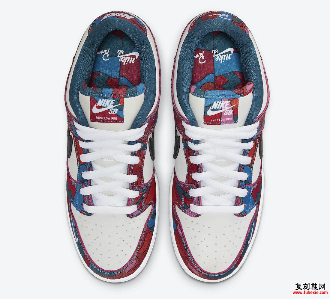 Parra Nike SB Dunk Low DH7695-600 发售日期价格