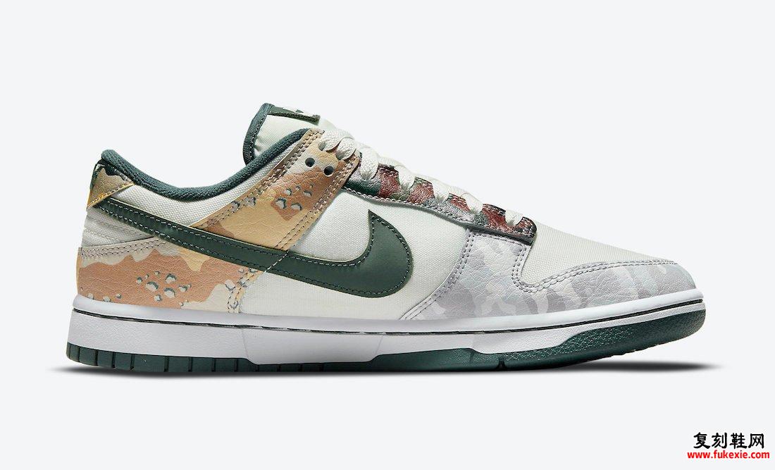 Nike Dunk Low Multi-Camo DH0957-100 发布信息 价格