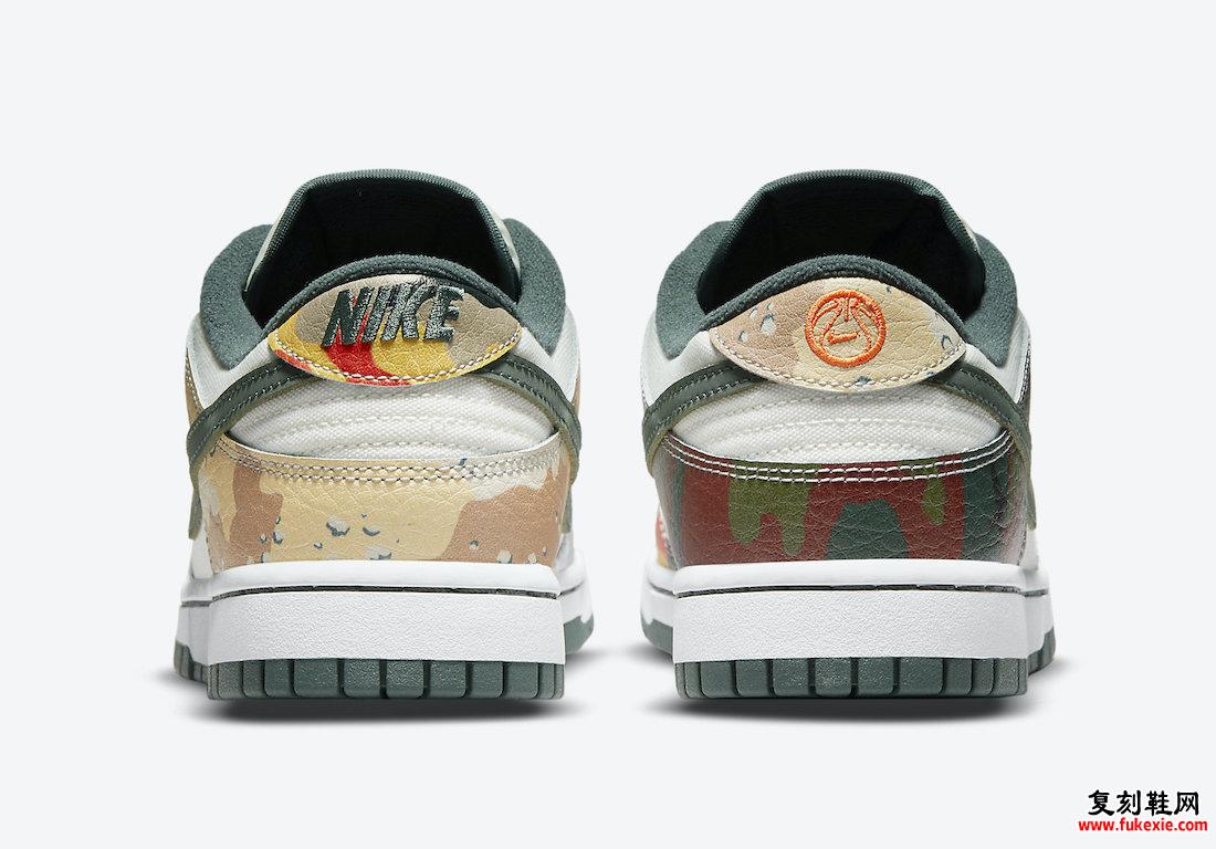 Nike Dunk Low Multi-Camo DH0957-100 发布信息 价格