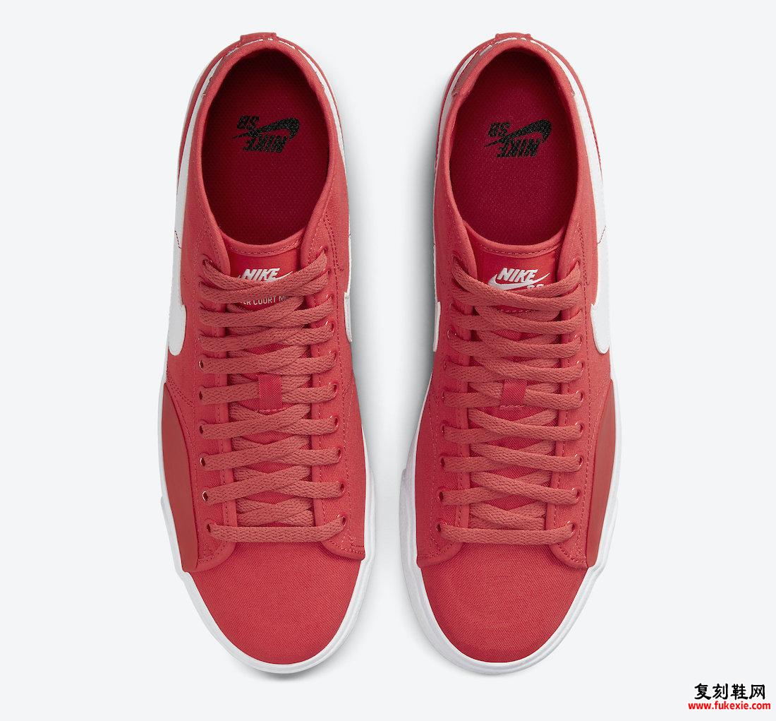 Nike SB Blazer Court Mid Red White DC8901-600 发布日期