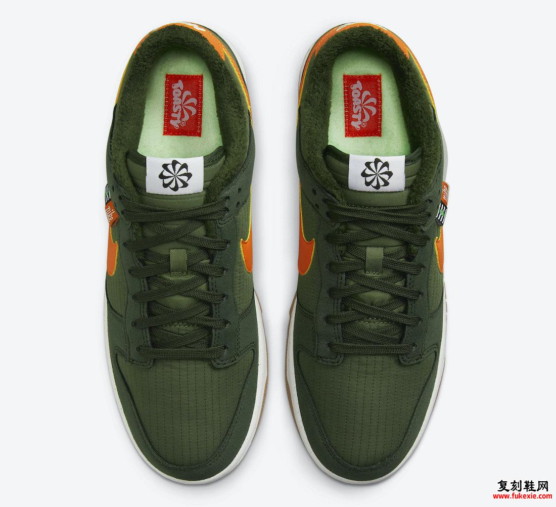 Nike Dunk Low Toasty Sequoia DD3358-300 发售日期价格