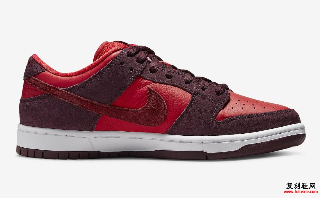 Nike SB Dunk Low Cherry DM0807-600 发布日期