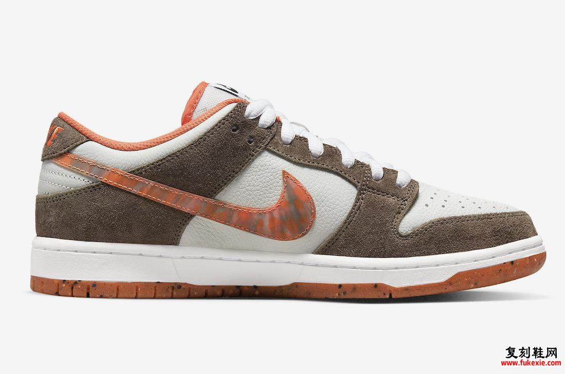 Crushed DC Nike SB Dunk Low DH7782-001 发布日期