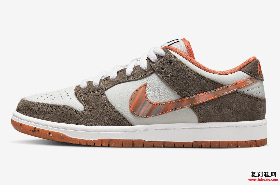 Crushed DC Nike SB Dunk Low DH7782-001 发布日期