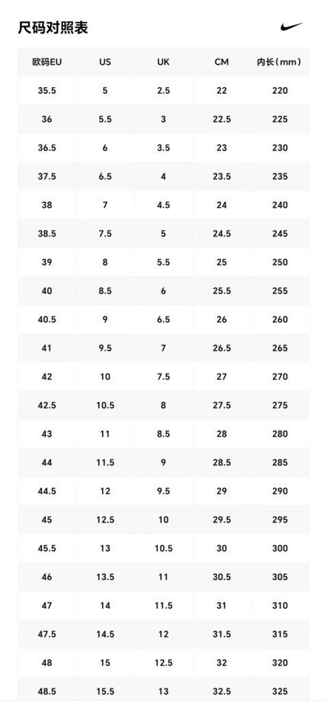 想买耐克阿迪运动鞋鞋码不会选怎么办呢 耐克阿迪运动鞋码表