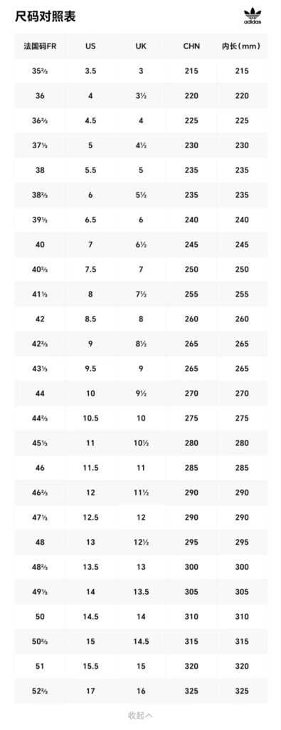 想买耐克阿迪运动鞋鞋码不会选怎么办呢 耐克阿迪运动鞋码表